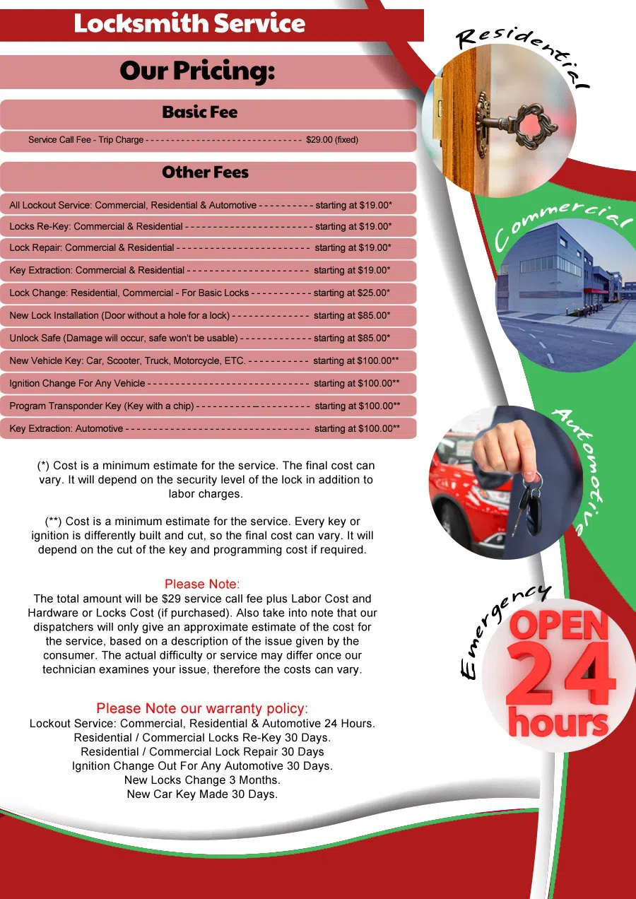 Southwest NC Locksmith Store, Southwest, NC 919-396-5623 - pricing-9